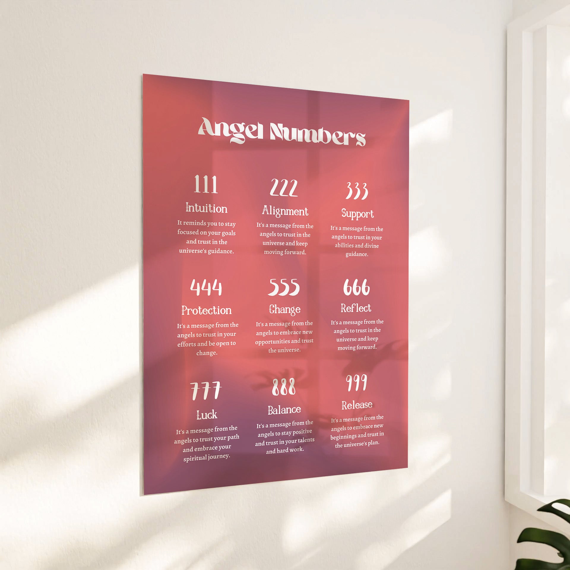 Angel numbers