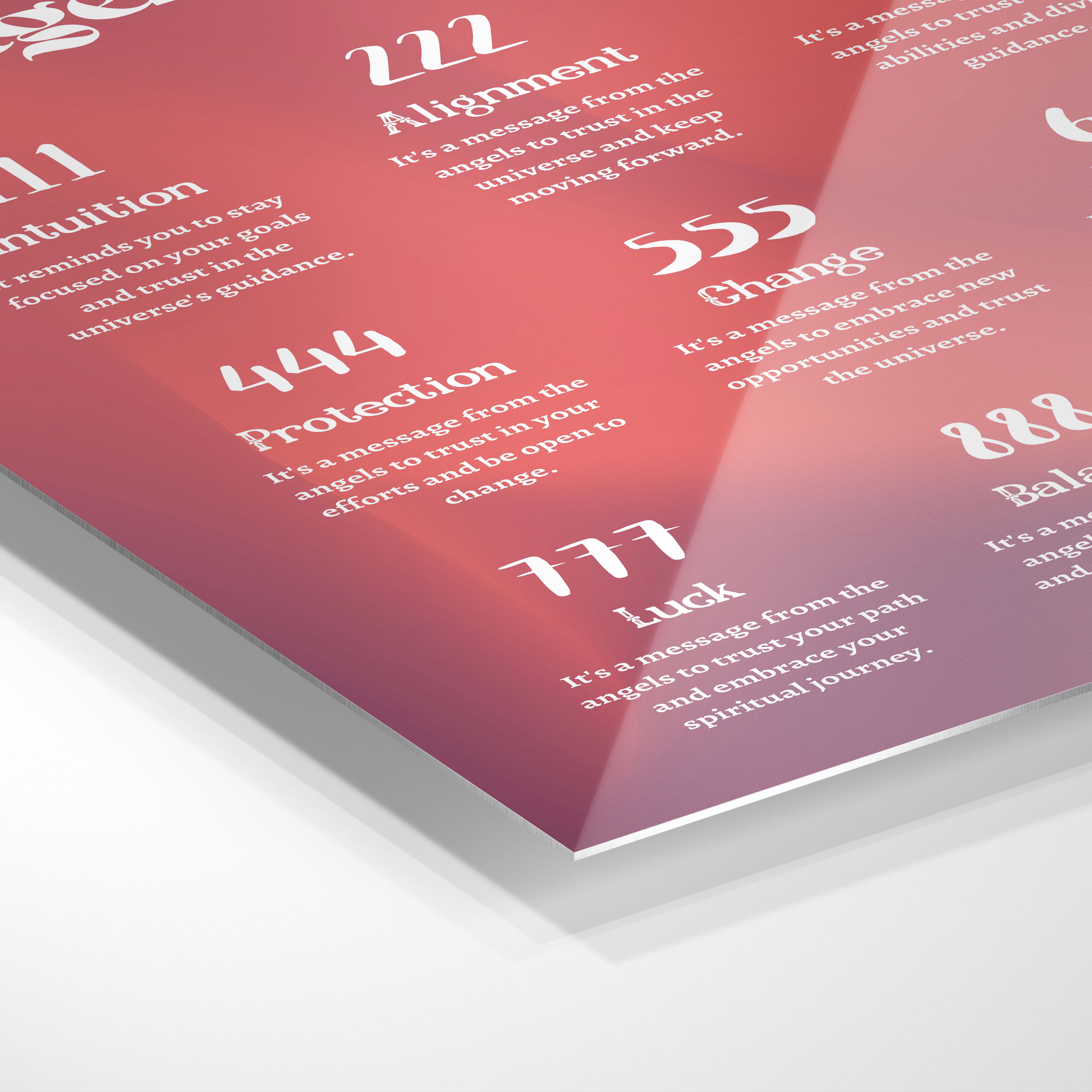 Angel numbers