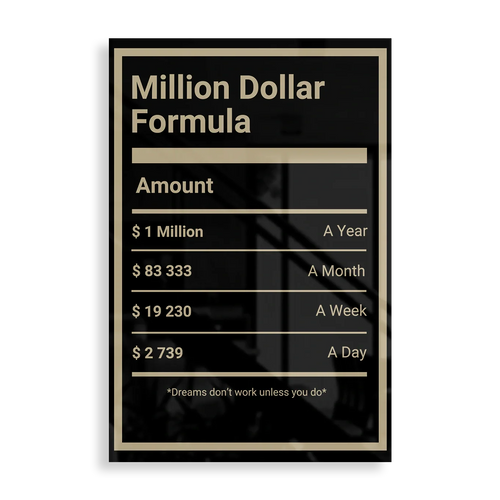 Million Dollar Formula - Motivation plakat